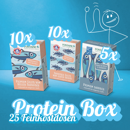 Bundle mit Thunfisch und Sardinen